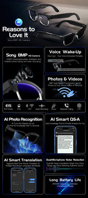[detail] DJZ663 feature board — Sony 8MP camera, Hey Cyan voice AI, translation, Wi‑Fi transfer, IP65